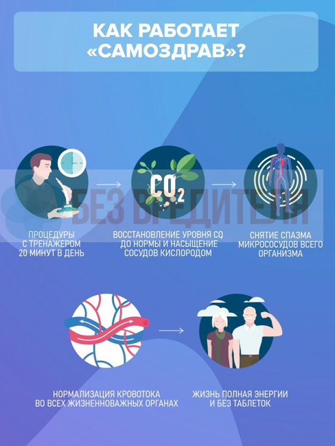 Дыхательный тренажер Самоздрав Комфорт