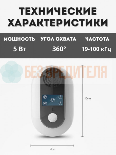 Отпугиватель грызунов Getter 100